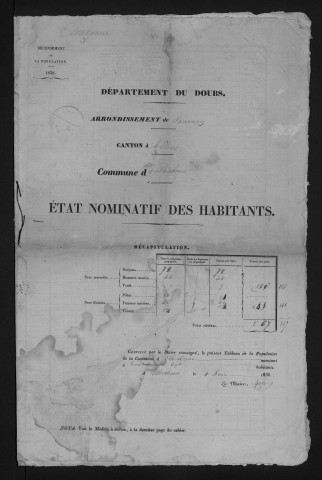 1836
