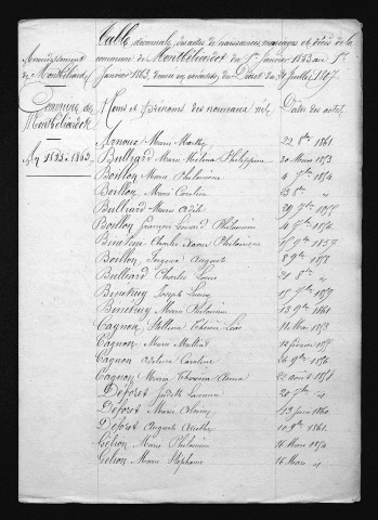 1853-1862