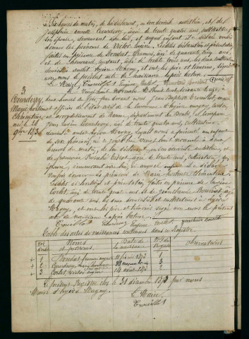 N 1873-1892