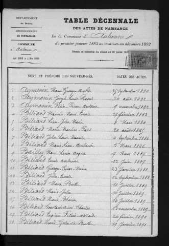 1883-1892