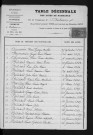 1883-1892