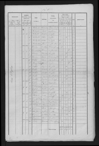 1846