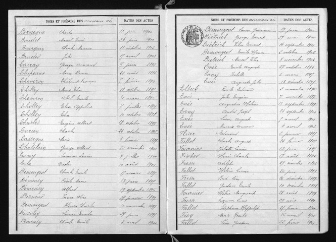 1893-1902
