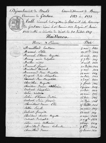 1823-1832