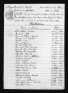 1823-1832