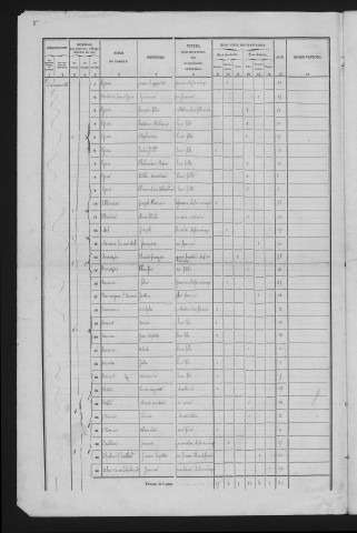 1856