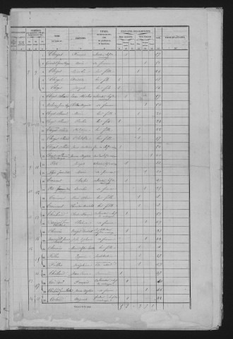 1861