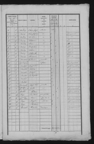 1841
