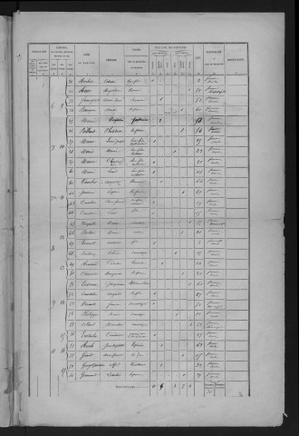 1876