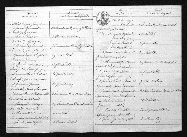 1803-1812
