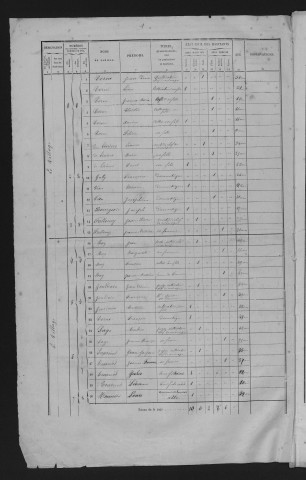 1866