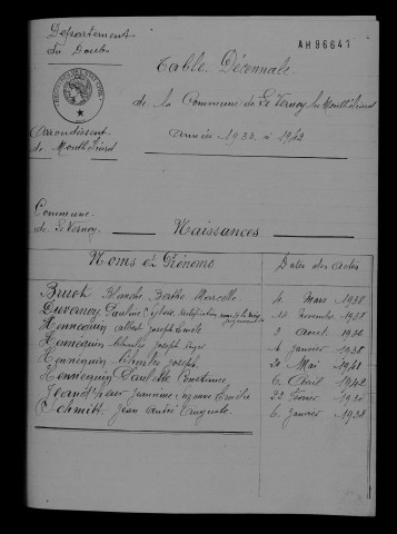 1933-1942