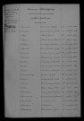 1903-1912