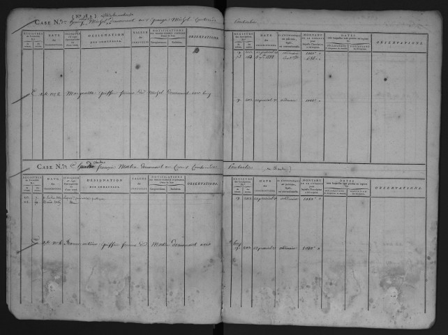 Volume n° 17
