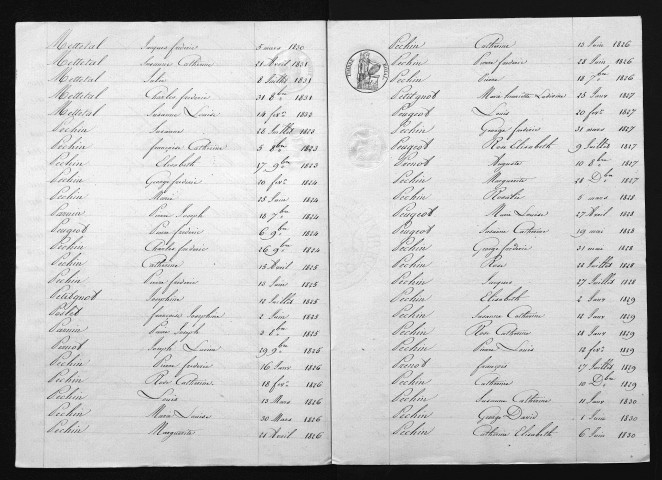 1823-1832