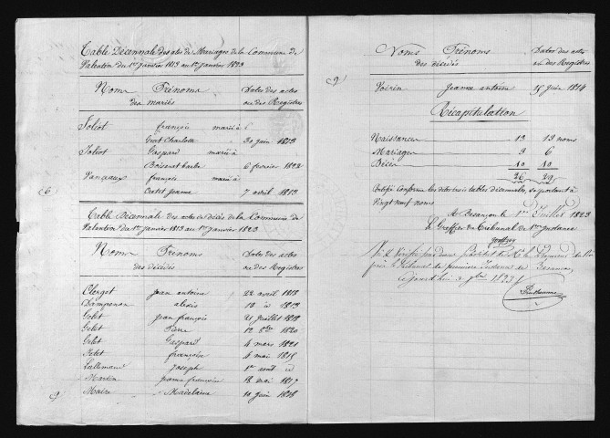 1813-1822