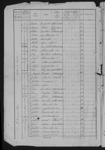 1861