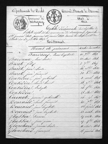 1813-1822