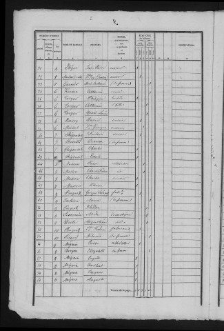 1841