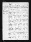 1853-1862