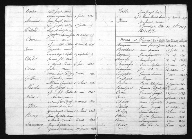 1823-1832