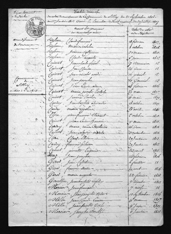 1803-1812