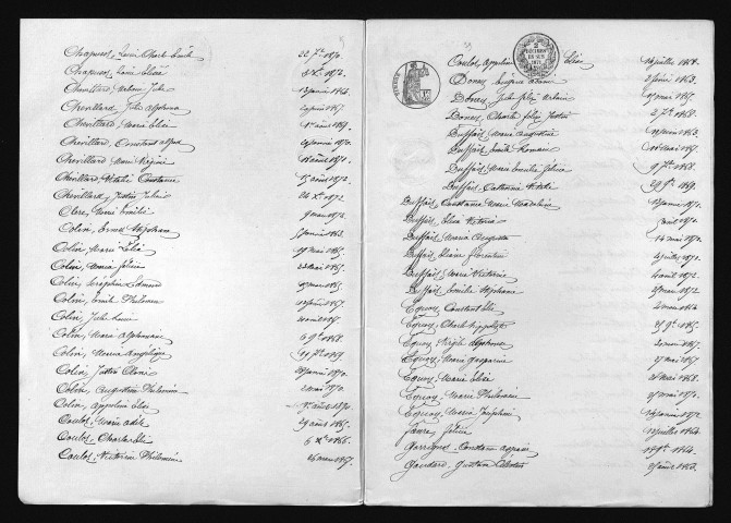 1863-1872