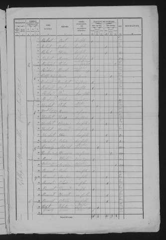 1861