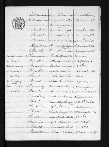 1883-1892