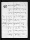 1883-1892