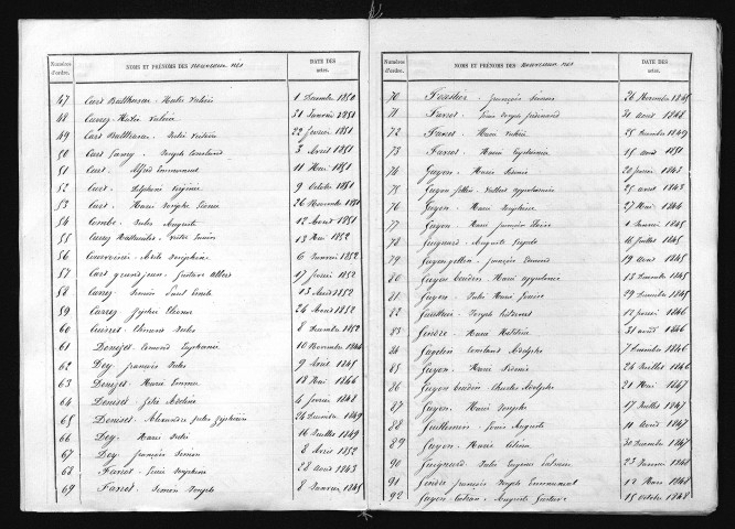 1843-1852