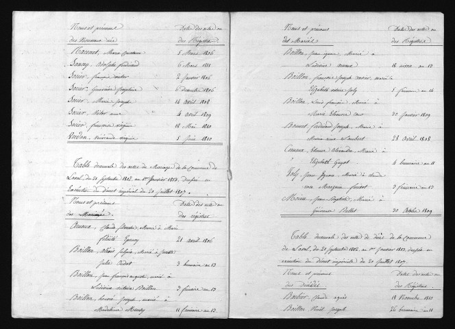 1803-1812