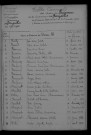 1913-1922