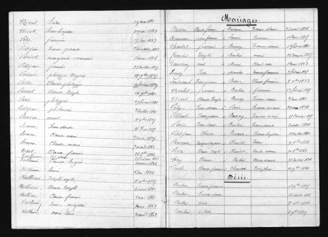 1833-1842