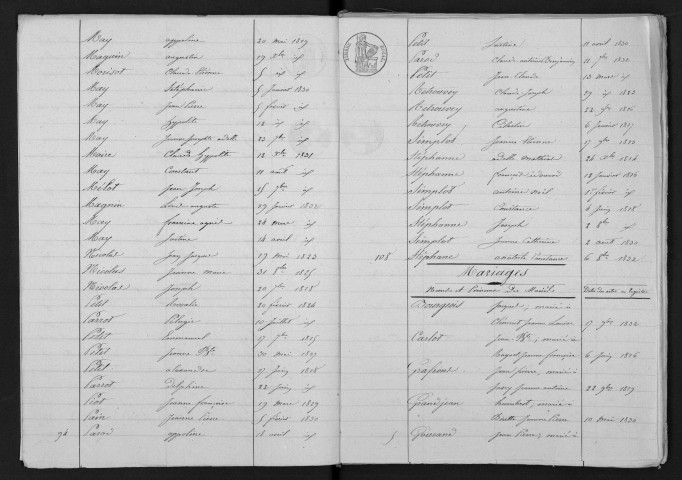 1823-1832