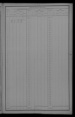 1911
