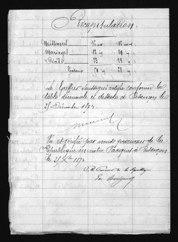 1863-1872