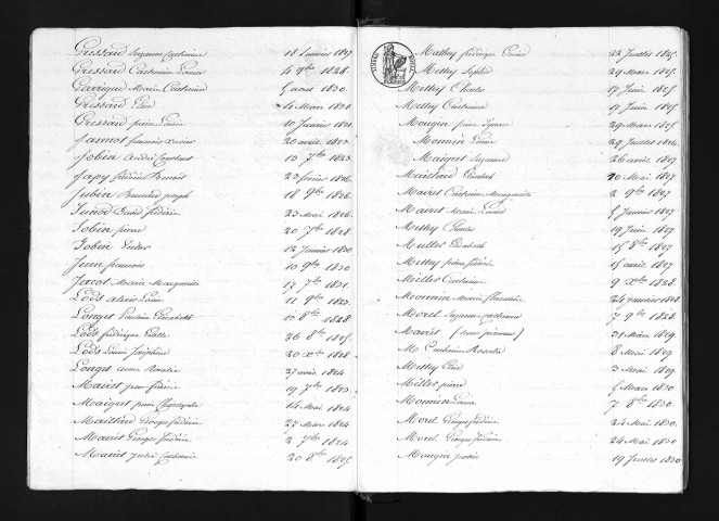1823-1832