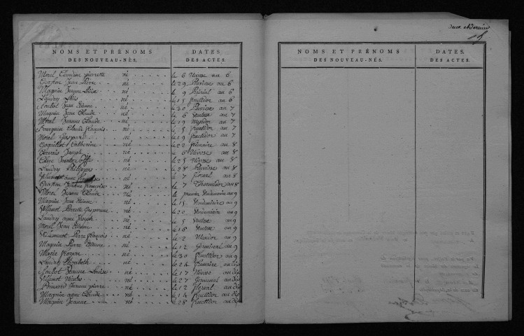 1793-1802