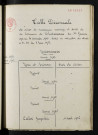 1933-1942