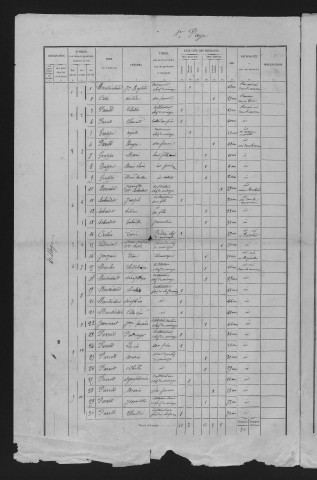 1876