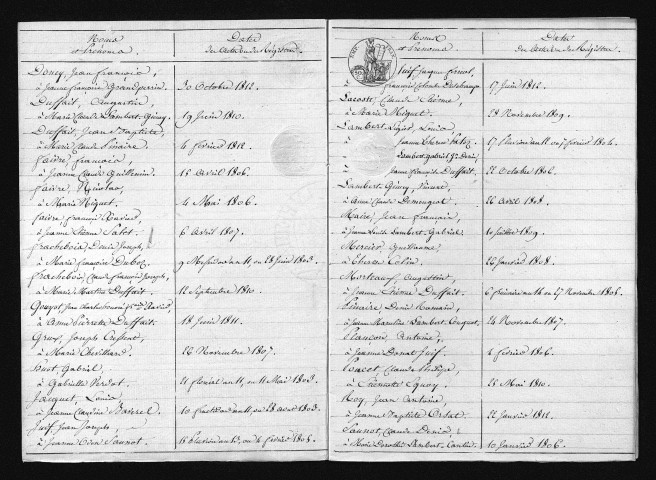 1803-1812