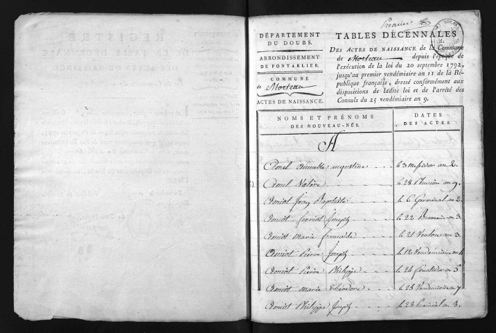 1793-1802
