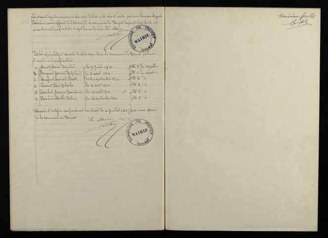 D 1901-1912