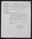 1793-1802