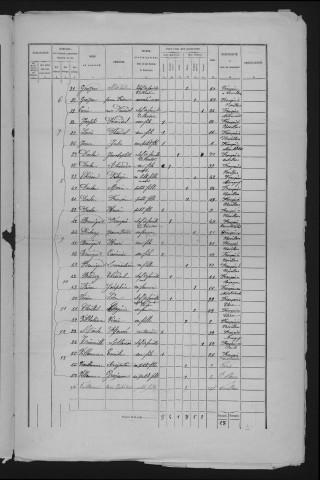 1876