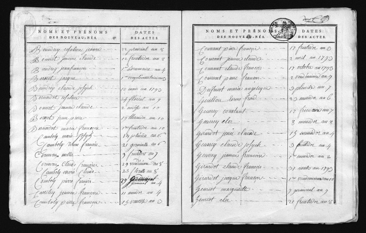 1793-1802