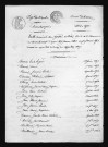 1863-1872