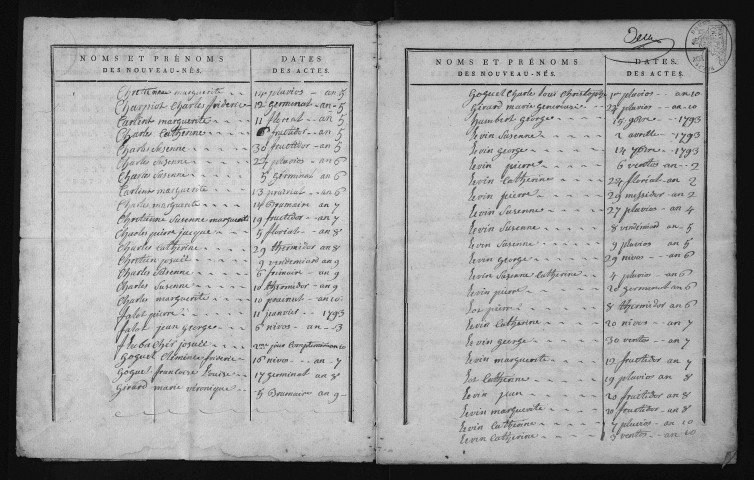 1793-1802