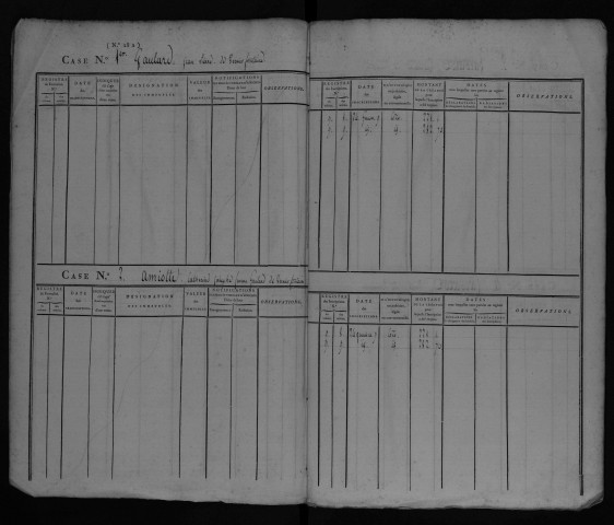 Volume n° 14